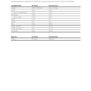 Applied Nutrition Diet Whey Protein - 1000 g image 3