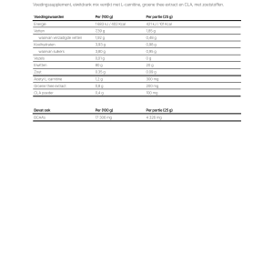 Applied Nutrition Diet Whey Protein - 1000 g afbeelding 3