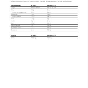 Applied Nutrition Diet Protein - 1800 g afbeelding 3