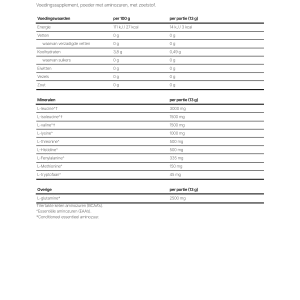 Applied Nutrition Amino Fuel - 390 g image 3