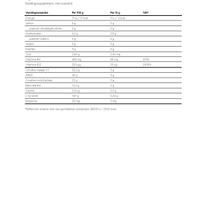 Applied Nutrition Pump 3G Zero Stim - 375 gram afbeelding 3