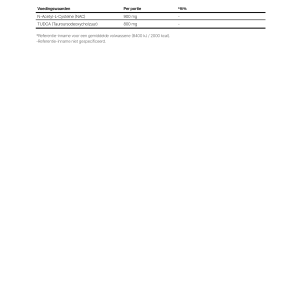 Applied Nutrition TUDCA + NAC - 90 capsules image 2