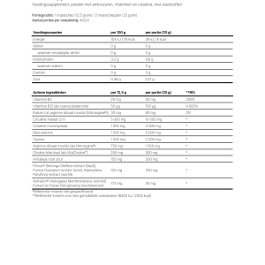 Applied Nutrition ABE Pump - 500 gram afbeelding 3