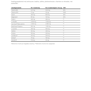 Cellucor C4 Ultimate - 508 g image 3