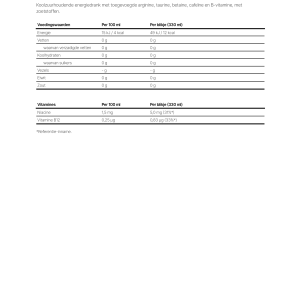 Cellucor C4 Drinks - 24 x 330 ml afbeelding 3