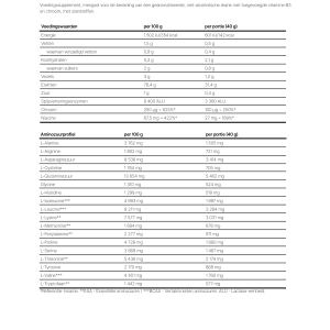 Nutrend Hydro Whey - 800 g image 3