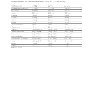 Nutrend N1 - 255 g image 3