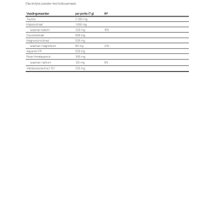 Per4m Hydrate - 210 gram afbeelding 3