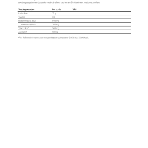 Per4m Pump Pre Workout - 495 gram image 3