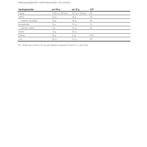 Per4m Advanced Whey Protein - 2000 gram afbeelding 3