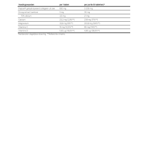 Quamtrax Collagen Peptan - 120 tablets afbeelding 2