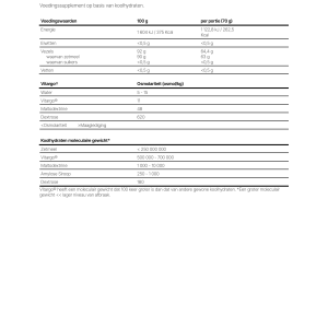 Quamtrax Vitargo Carboloader - 2500 g image 3