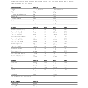 Quamtrax Whey Matrix - 2267 g afbeelding 3