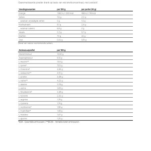 Quamtrax Whey Protein - 2000 grams image 3