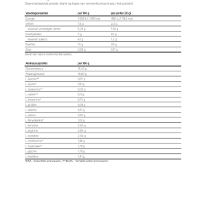 Quamtrax Whey Protein - 2000 grammes image 3